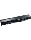 Batterie pour ACER ASPIRE AO753-N32C/SF