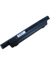Battery type ABOUTBATTERIES 3810