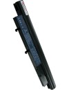 Battery type ABOUTBATTERIES 3810