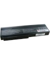Battery type ASUS A32-N61